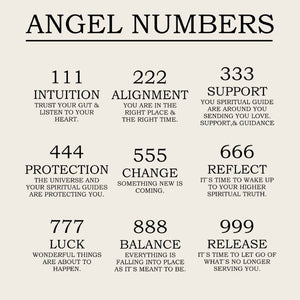 Angel Numbers Necklace